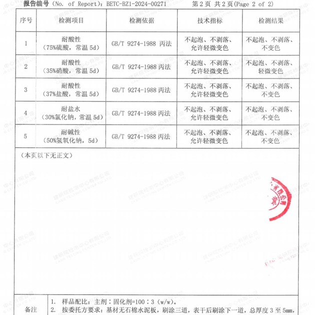 山南重防腐地坪,山南超强耐腐蚀涂料产品图4